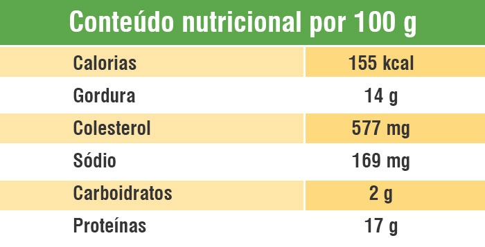 Visualizar Ovo Cozido Tabela Nutricional Atualizado The Best Porn Website